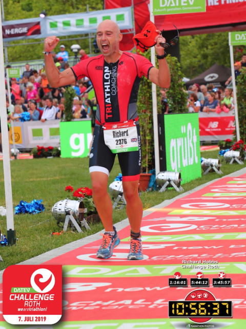 Race report: DATEV Challenge Roth 2019